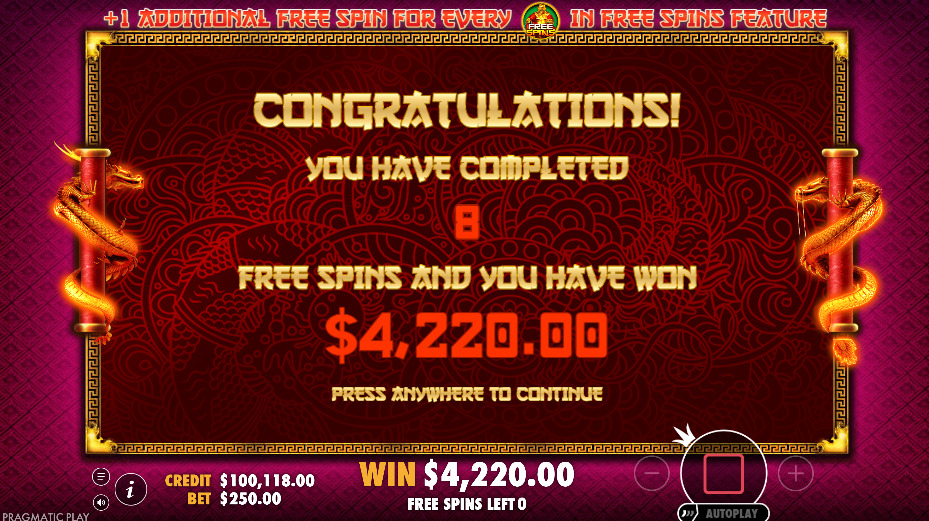 Lucky Dragons pros cons